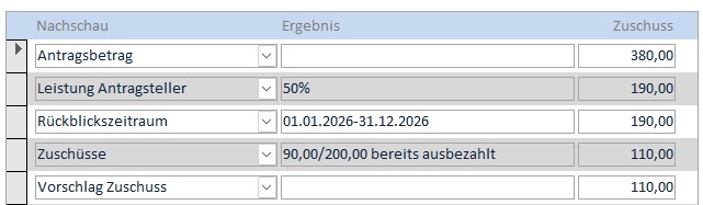 Automatische Zuschussberechnung in BR Kassa