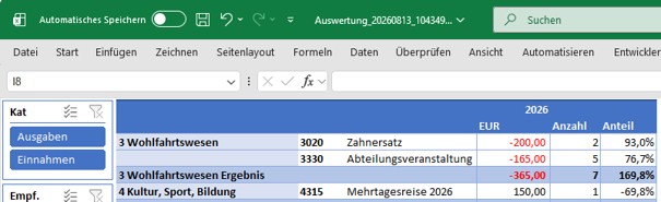 Auswertung der Buchungen in Excel