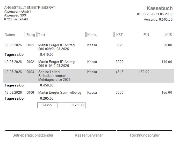 Kassabuch mit laufenden Buchungen